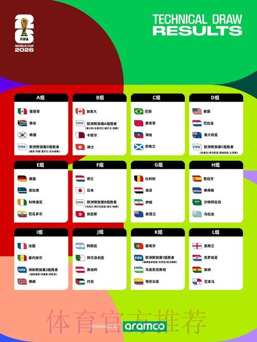 2026世界杯赛程实时更新观看指南在哪里看