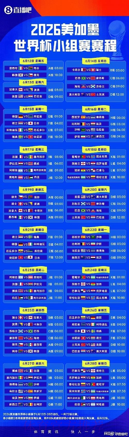 2026世界杯赛程高清版赛事详情免费观看 2026世界杯赛程高清版赛事详情免费观看