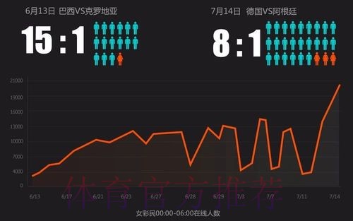 世界杯在线下注平台优势深度比较